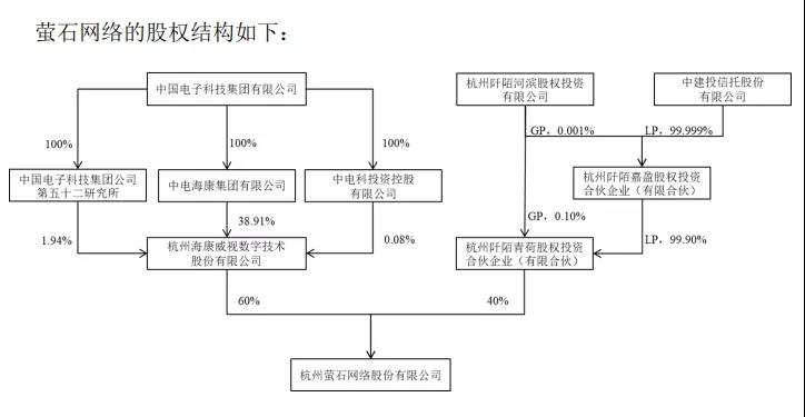 ?？低?螢石
